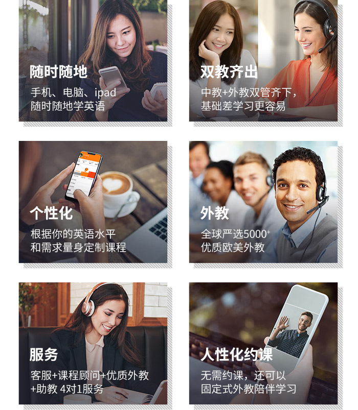 外企面试英语培训