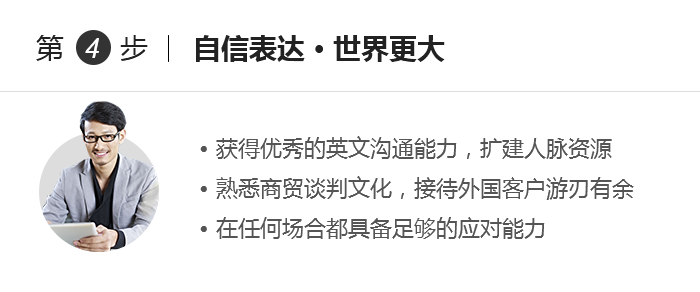 日常英语口语培训